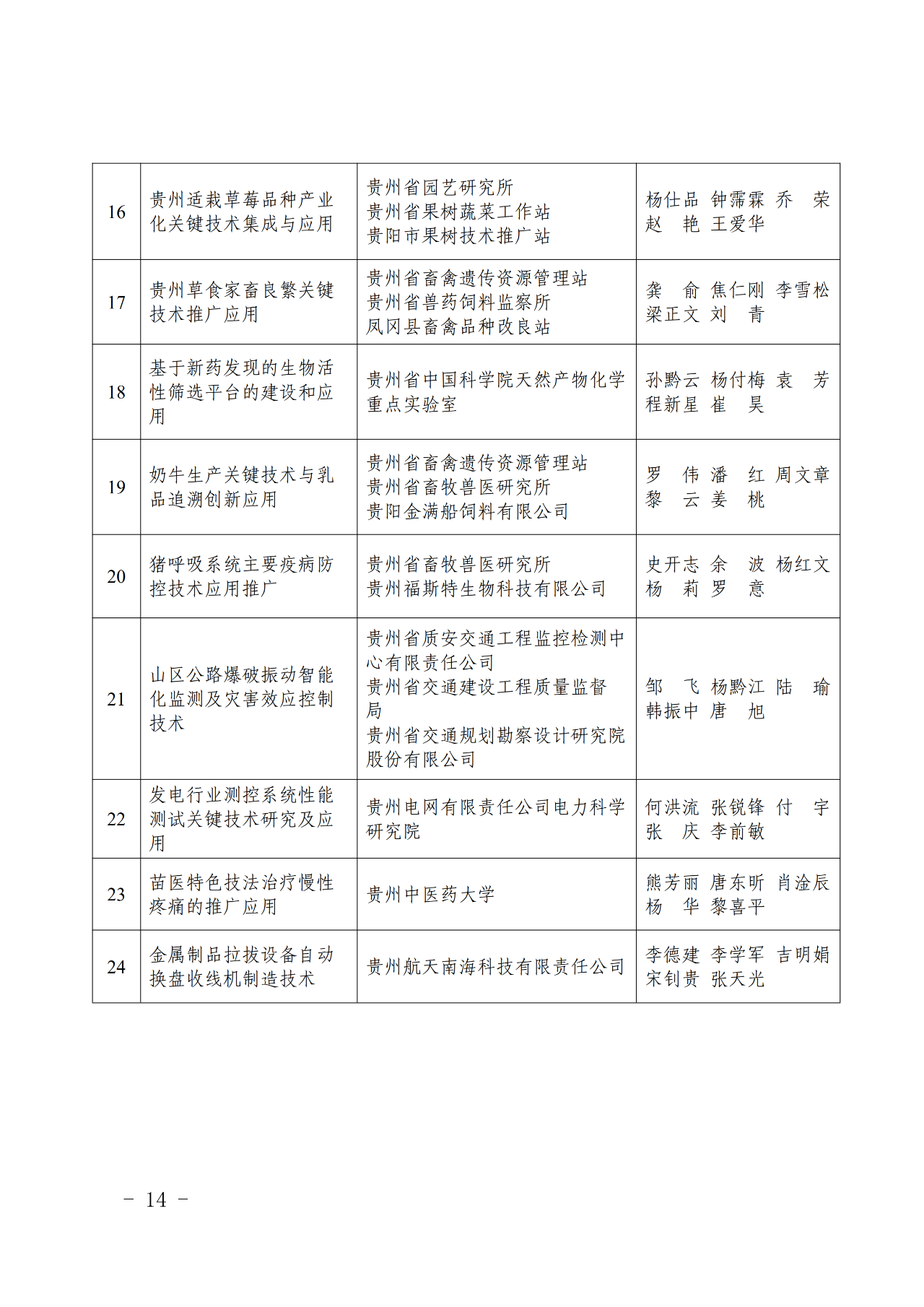ce61fbc5063a4509b7379c5e13dc1e6d.png