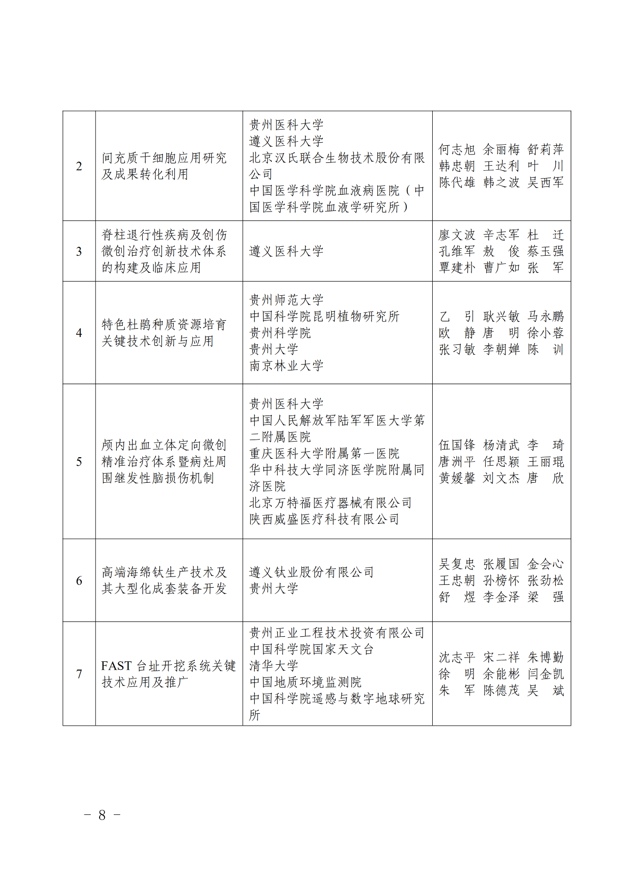 d8acba837b25426fa93c3b68db328f16.png