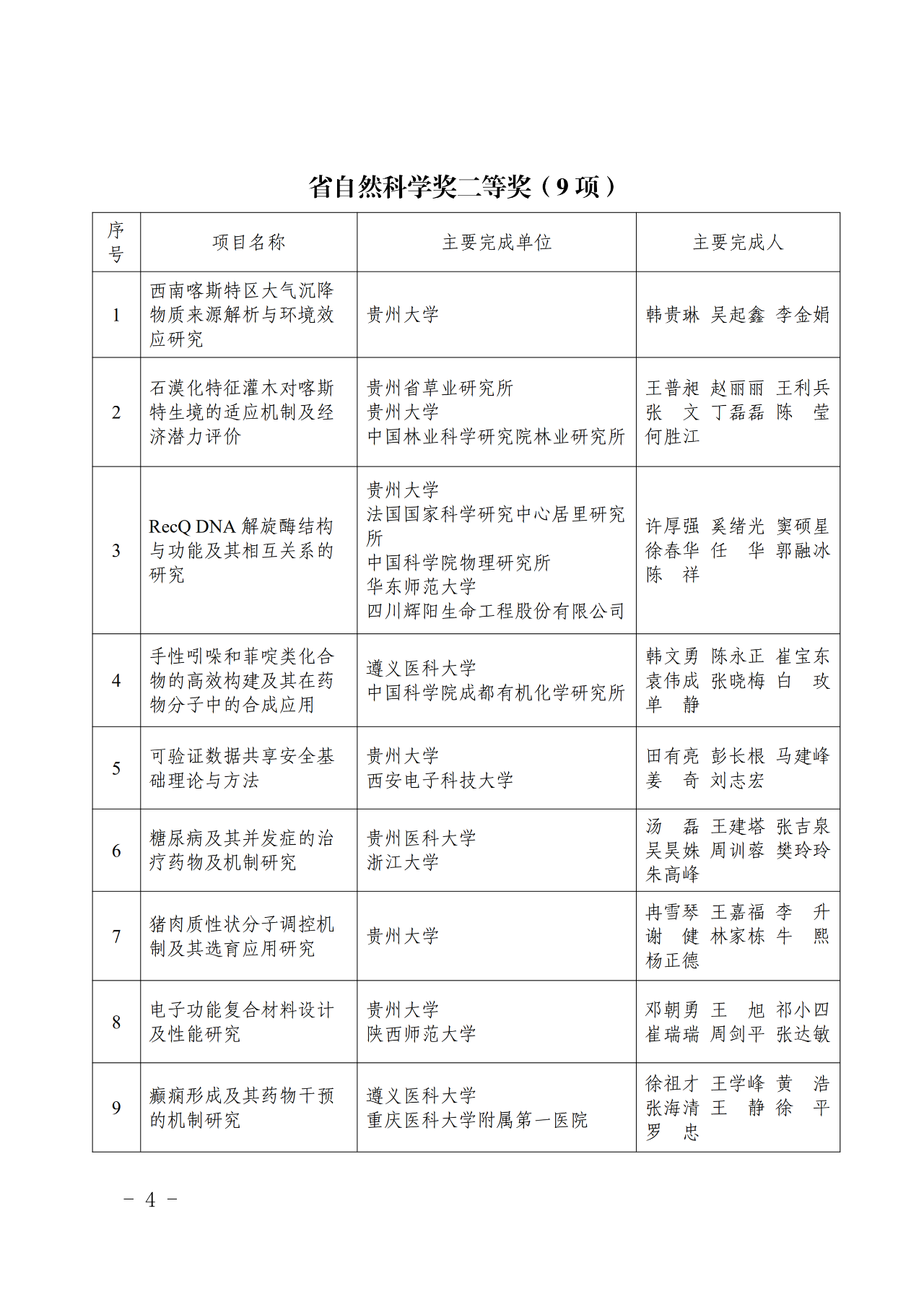 df69c62ef43944a89098f5a77309aaf6.png