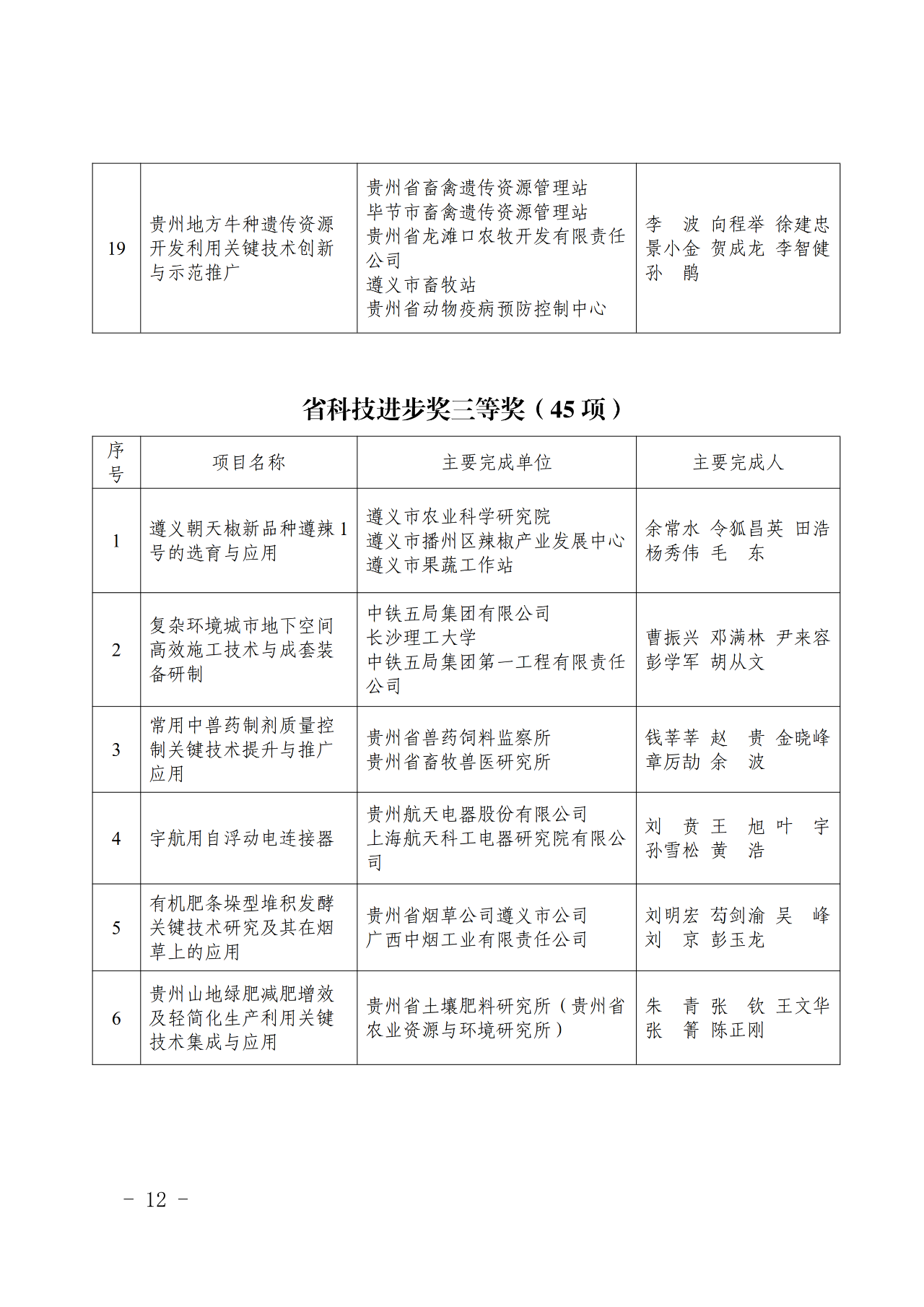 f531b911f0584ed08fcf392efb9e1535.png