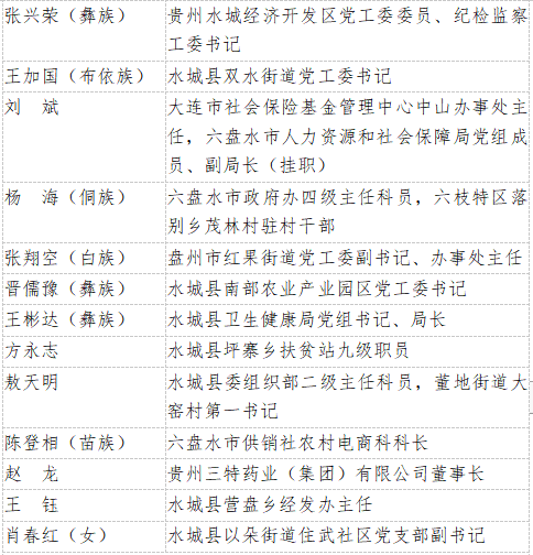 03d48c00a64b4196ac71c6c278629252.png