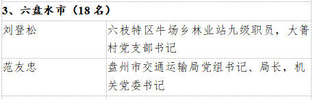 5992caaf3ae84f48be719993c6f11569.png