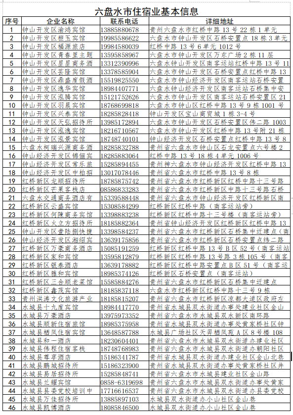f7ad6ce7b60742c2990ae500b939dfb0.png