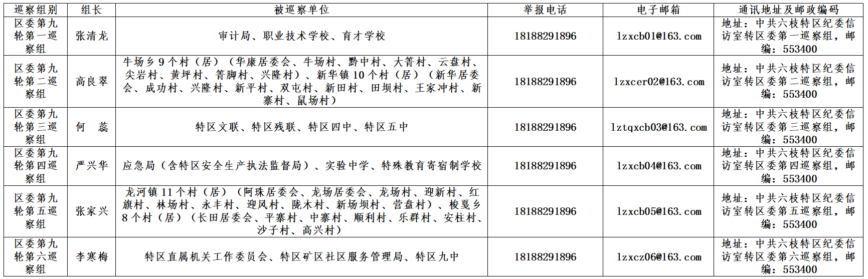 90a76c51ae284cd39acb08118de8f97c.png
