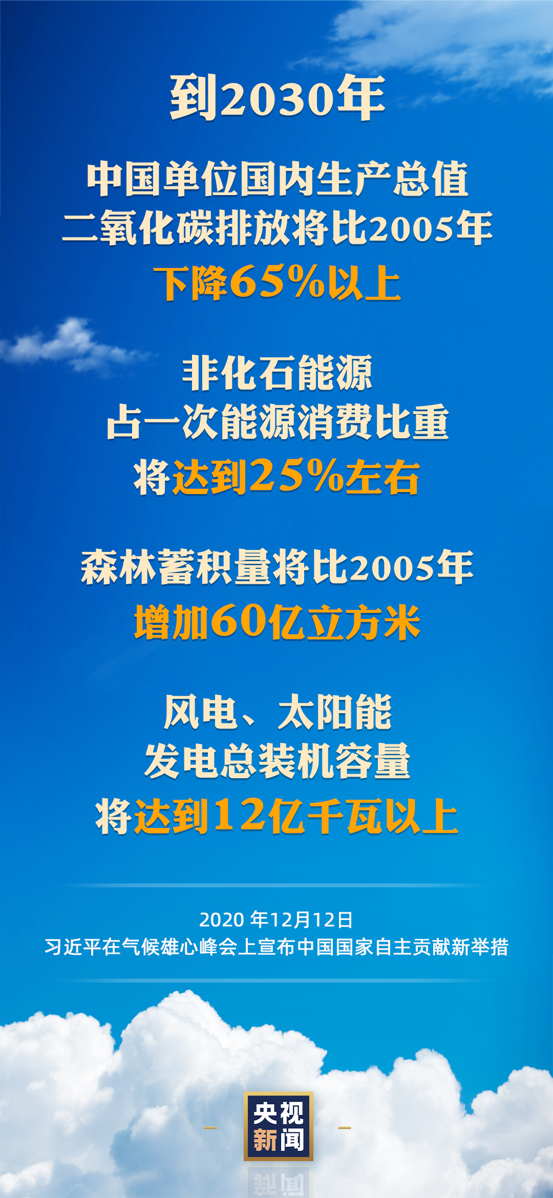 dc32e1bfd7974fe6bc8f474f2d88f28f.png