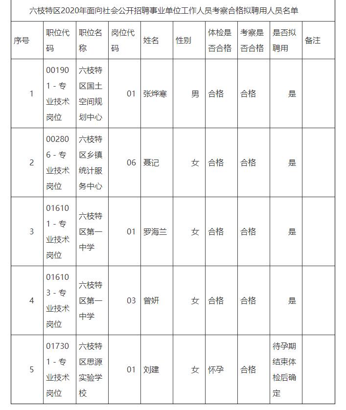 59db2ec7053e443081f7c2fb2e330229.jpg