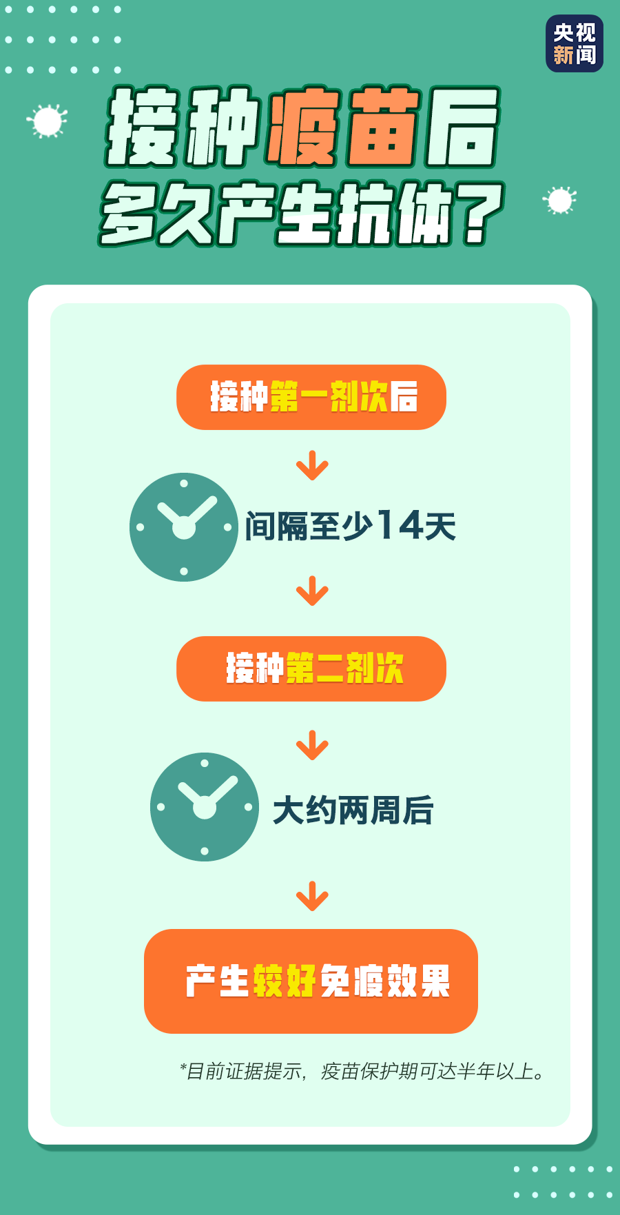 cb9d2dfb5b3d4764bd22a2760bf1e3ce.png