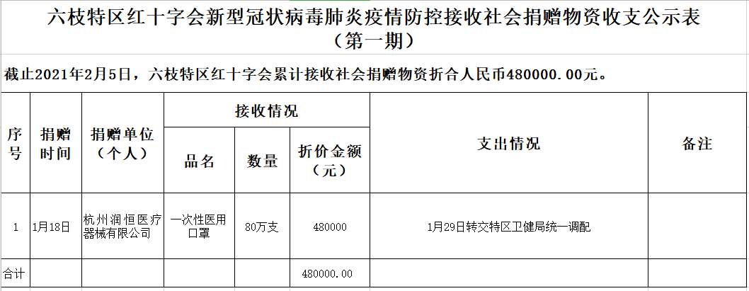 cb1e44134efc413bb8168f744b0af717.png