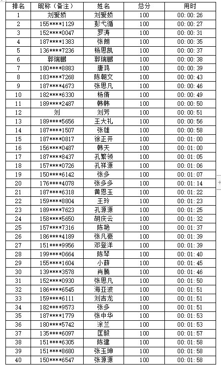 64650ce31278466ba2cce2f49939f65a.png