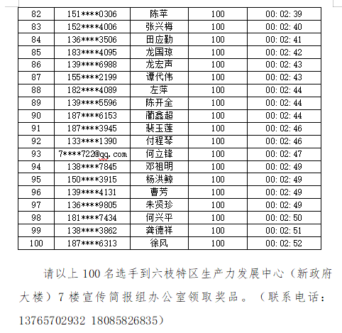 b13a8f7a8e84433a8eab20b4a8e6aa87.png