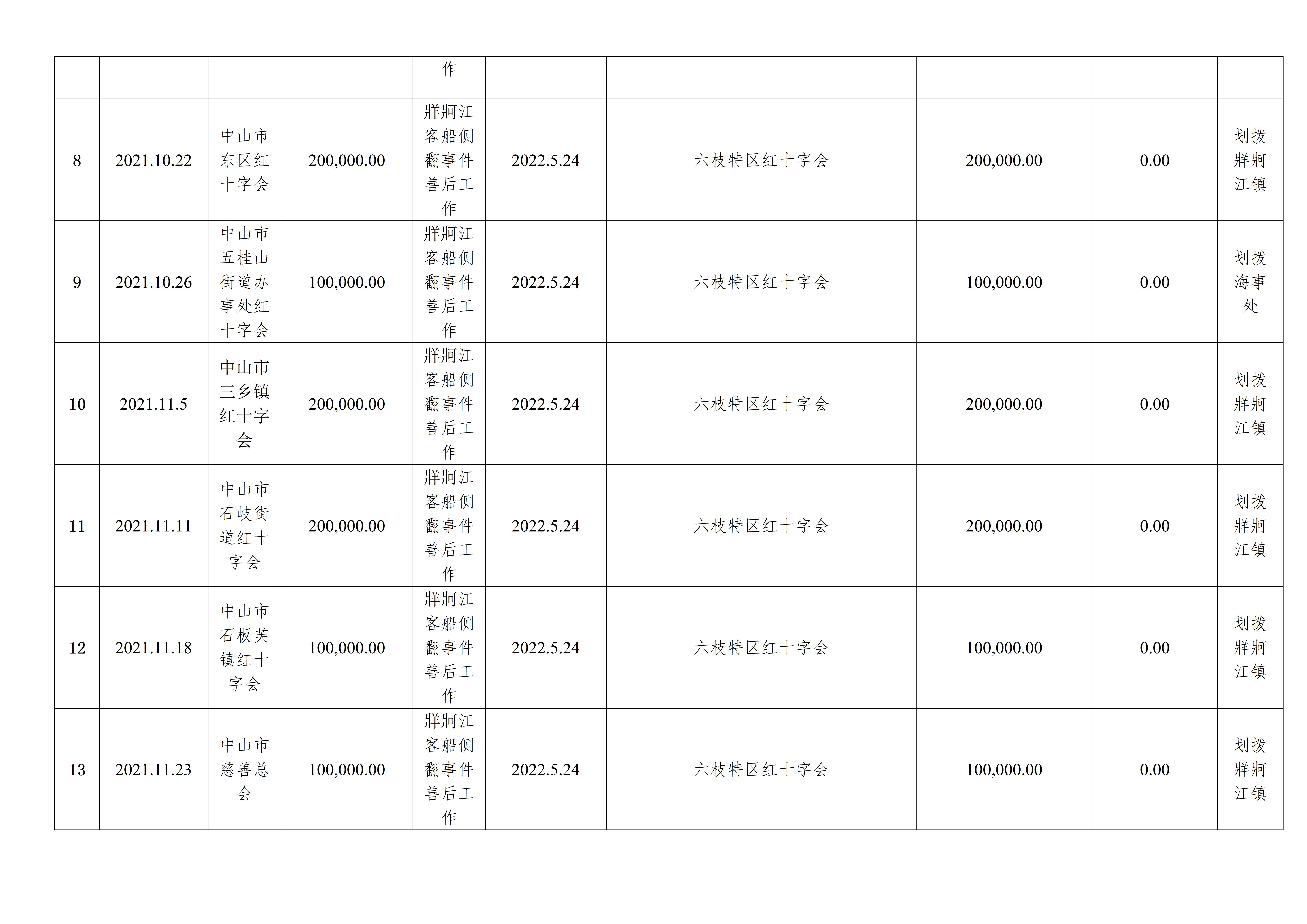 d9dd2b34b3f54d7f8a85a5fee837fb5c.jpg