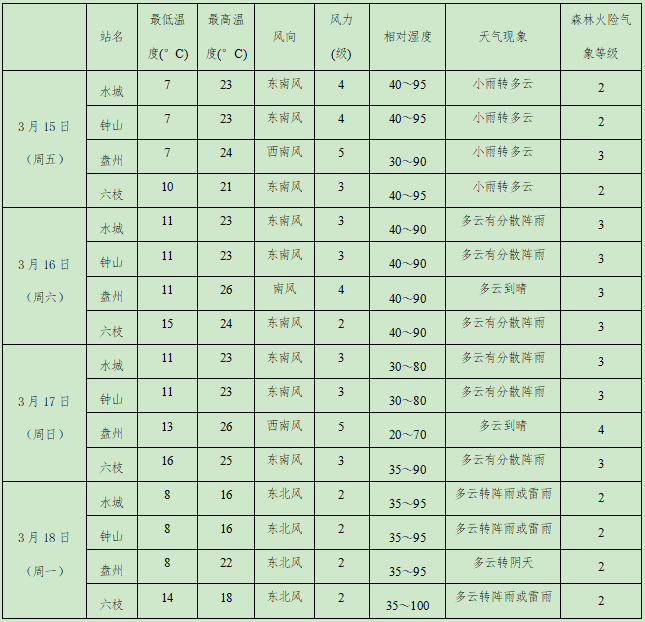 77b3355190744e15ab02a6e51f8ca5c7.png