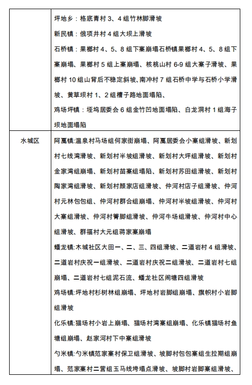 17ce16a3b0f747a191ffa8c63618187e.png