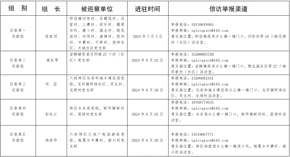 877fa0635a3e4458bd67d0482a3a4e8a.png